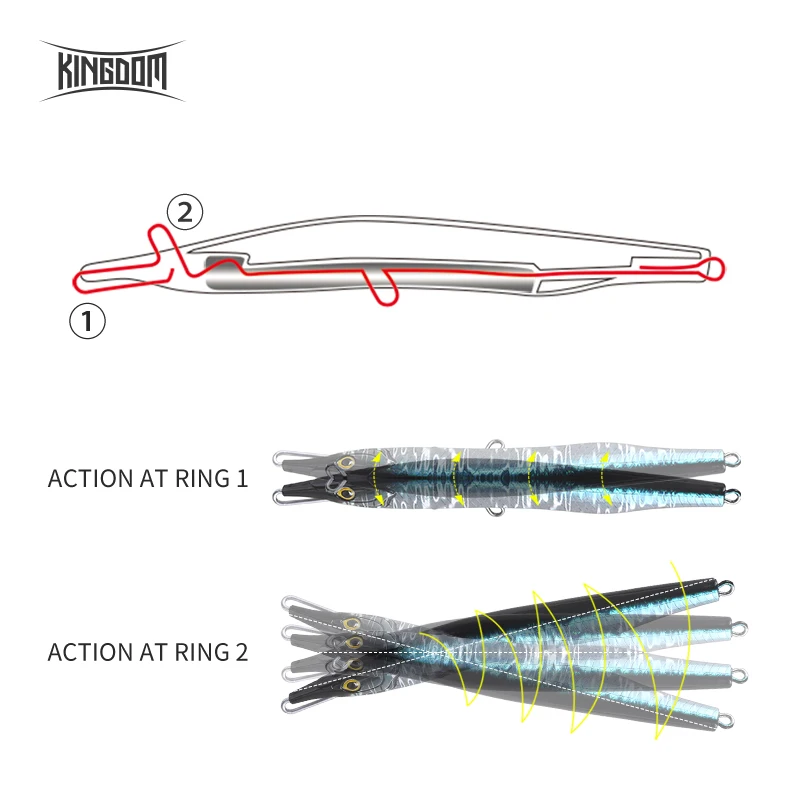 Kingdom Needle Fish Sinking Pencil VIB Winter Fishing Lures Artificial  Wobblers Hard SwimBaits13g 32g For Seabass Trout