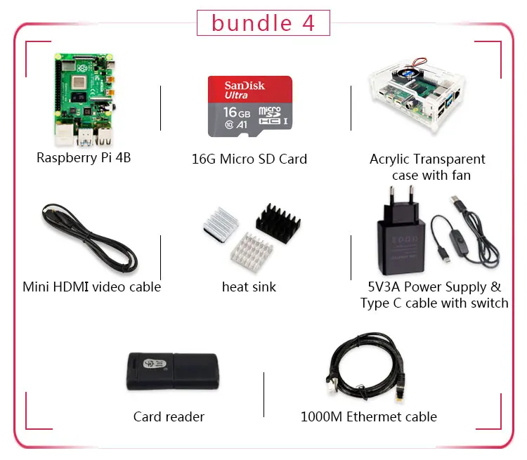 Original Raspberry Pi 4 Model B 1G Kit Pi 4 board Micro HDMI Cable Power Supply With Switch Case With Fan Heat Sinks