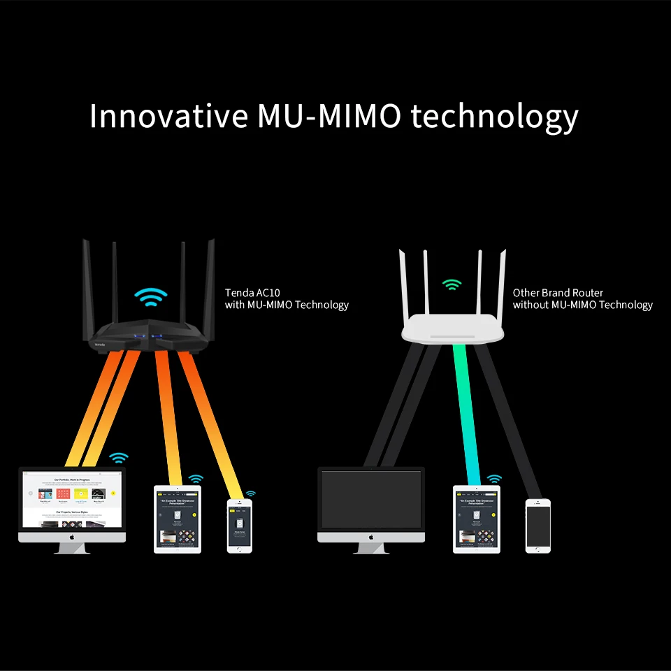 Tenda AC10 AC1200 умный Гигабитный беспроводной Wi Fi роутер wifi репитер приложение