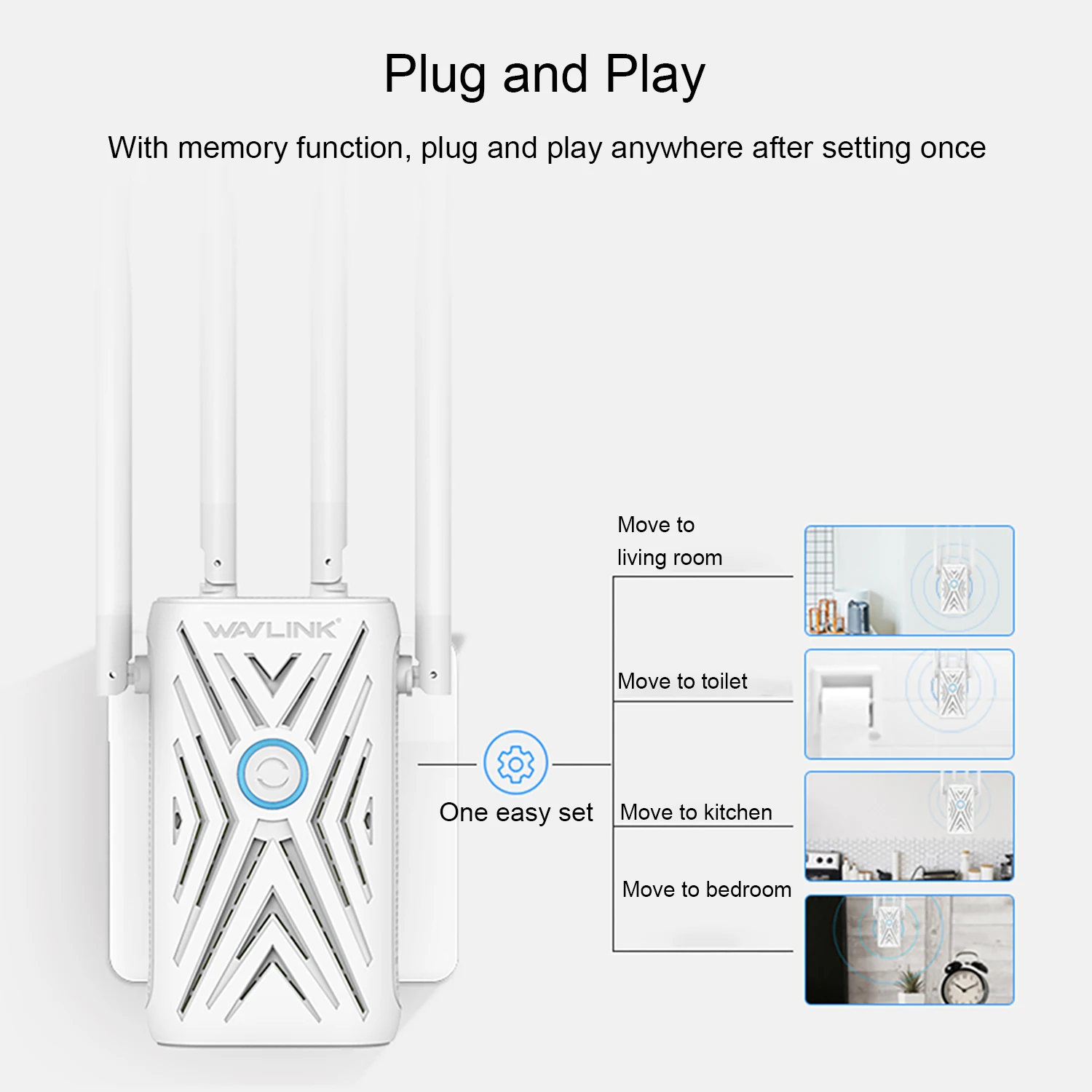 1200Mbps Repater Mở Rộng Kép Tăng Tín Hiệu WiFi 2.4G & 5G Tầm Xa Lặp Tín Hiệu 4 × 5 Dbi Anten Điểm Truy Cập wifi router