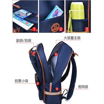 

Children's Schoolbag for Elementary School Students Waterproof Burden Relieving Backpack Canvas Backpack Bookbag