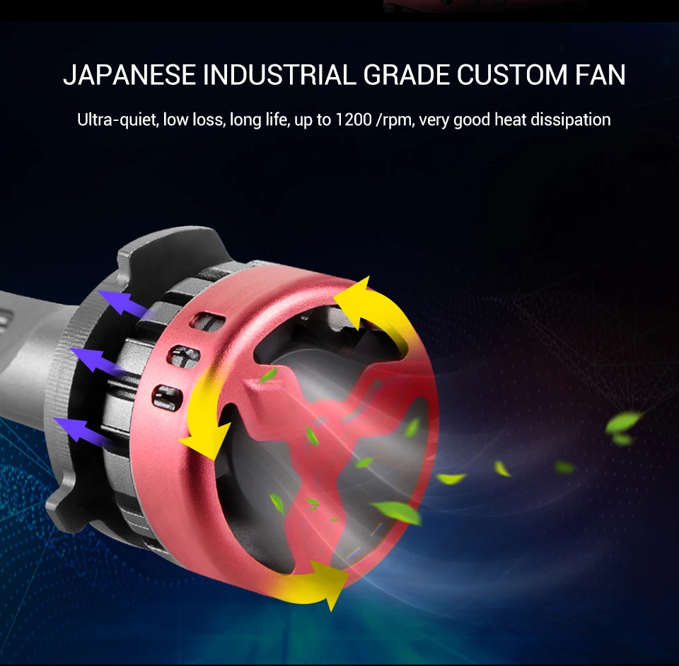 2X-3000K-H4-LED-H7-H11-H8-HB4-H1-H3-HB3-Auto-S2-Car-Headlight-Bulbs-72W-8000LM-Car-Styling-6500K-4300K-8000K-led-automotivo_13