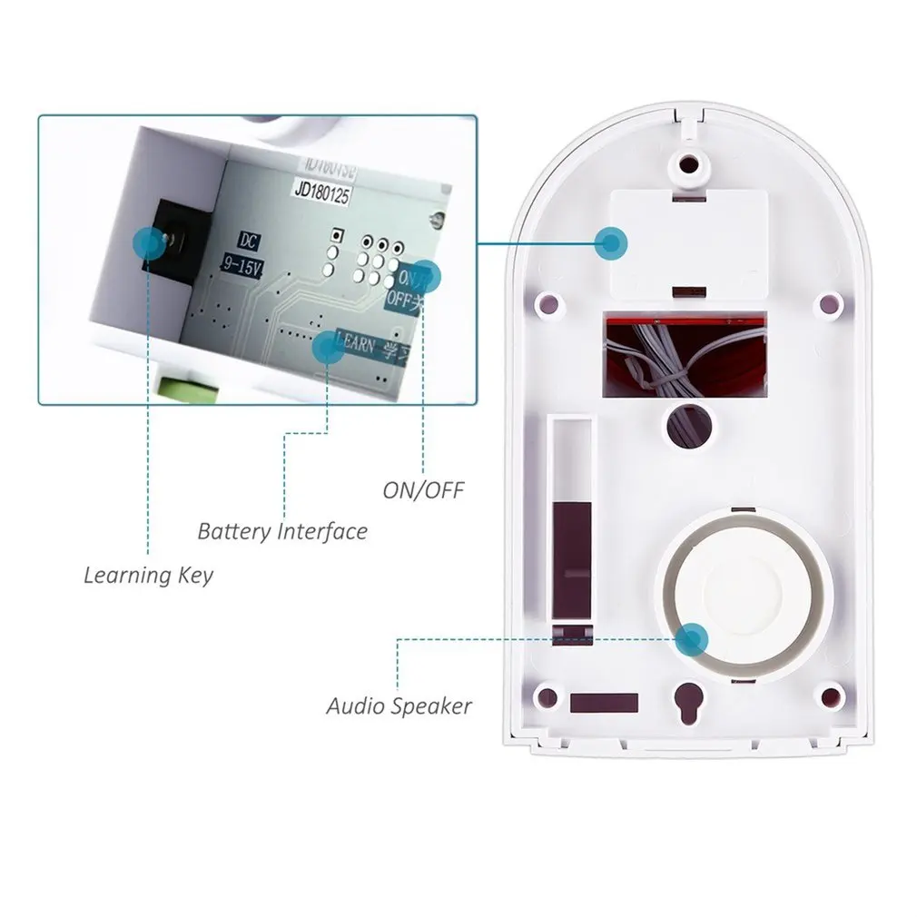 Оповещатель сигнальный звуковой световой lta. Ревун рвп-220. Сигнализация стробоскопы с сиреной samsung. Audible and visual alarm lamp. Визуально звуковая сигнализация.