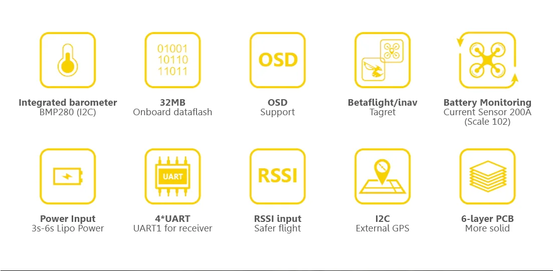 Новое поступление SpeedyBee F7 AIO 3-6S Контроллер полета 4в1 ESC BetaFlight OSD беспроводной BLE модуль W/LC фильтр 4* UART RSSI IEC