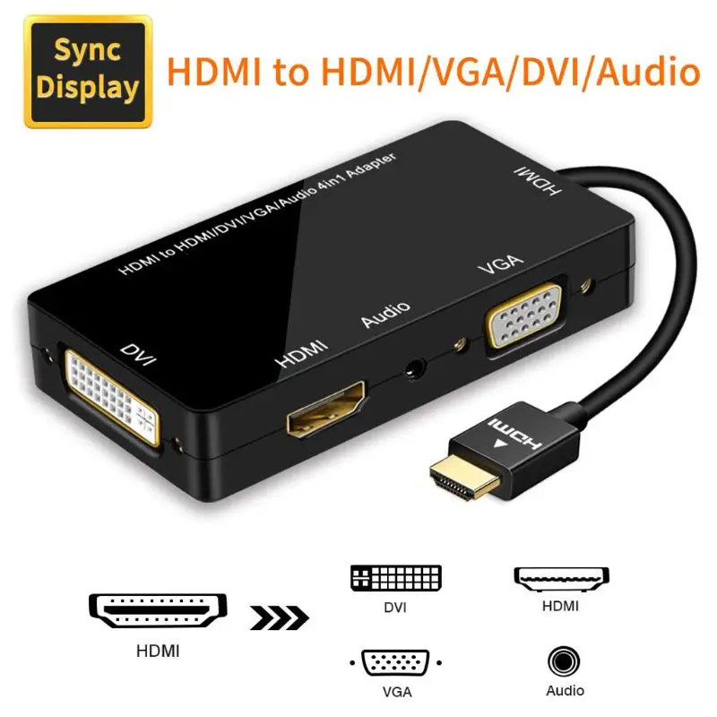 Разделитель с мультимедийным интерфейсом высокой четкости HDMI VGA| |