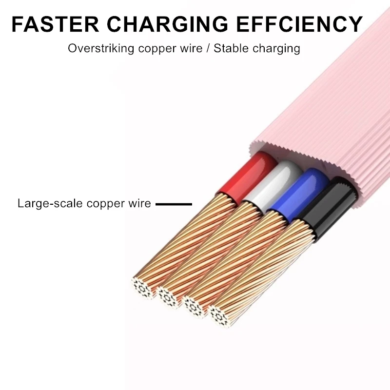 2.1A косметическая коробка USB кабель Micro USB быстрое зарядное устройство type C зарядный Шнур для iPhone samsung Xiaomi huawei милый USB кабель Шнур