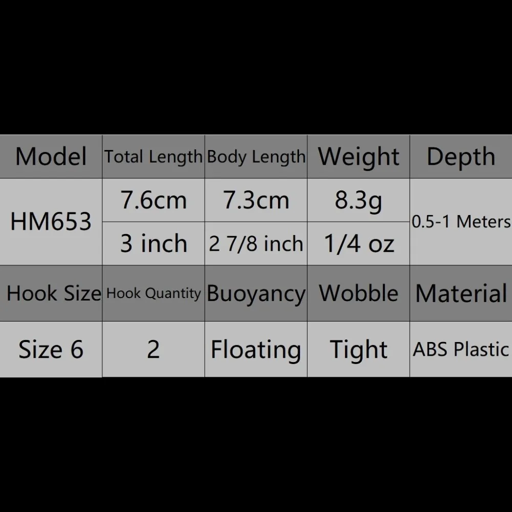 WLure 7 г 7,5 см RealSkin цвета Minnow мелкий дайвер модернизированные тройные Крючки ABS пластик легкий Джеркбейт рыболовные приманки HM653