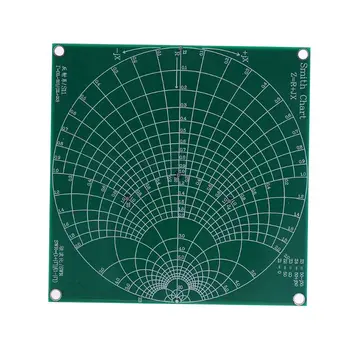 

2020 New RF Demo Kit NanoVNA RF Test Board Vector Analyzer Web Testboard Filter Module