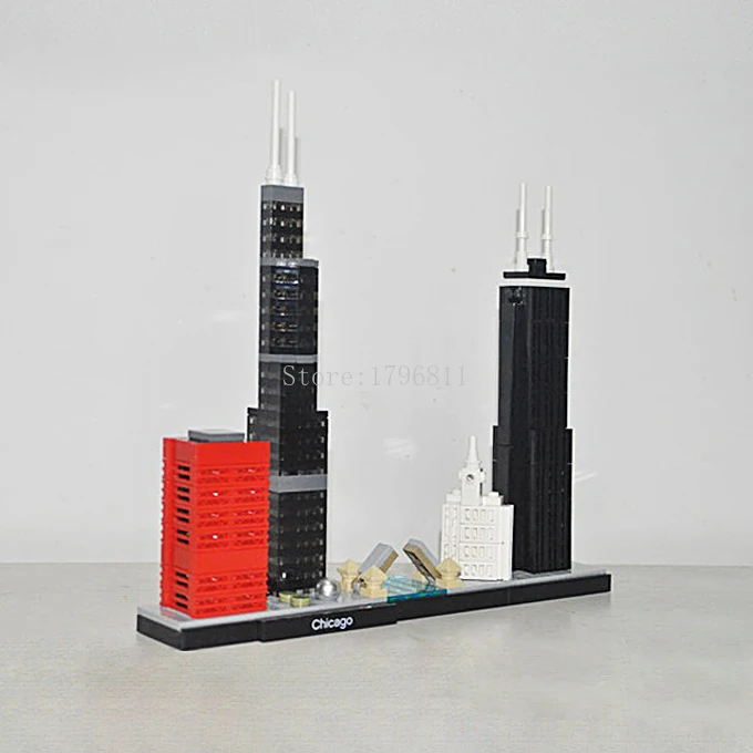 Model Building