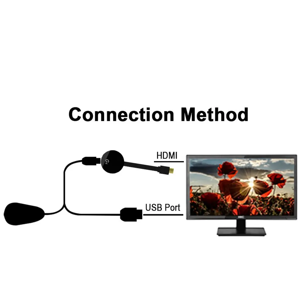 G4 Chromecast хром литой ультра 4K цифровой медиа видео поток HDTV WiFi высокое разрешение HDMI высокая производительность дропшиппинг