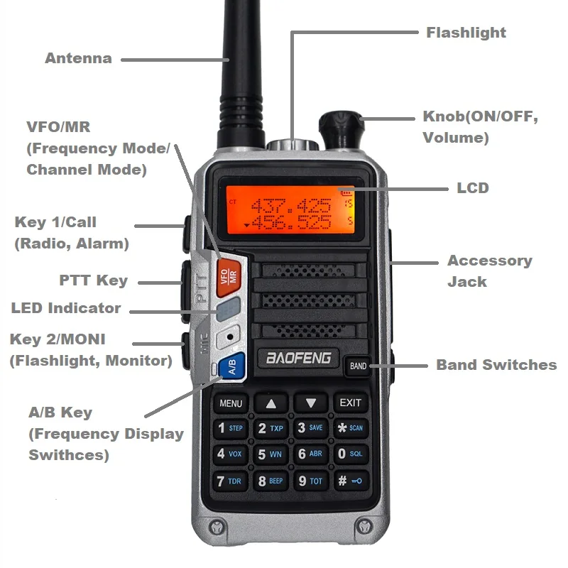 2020 BaoFeng UV 5R Pro мощная рация 8 Вт двухдиапазонный CB радио HF fm приемопередатчик
