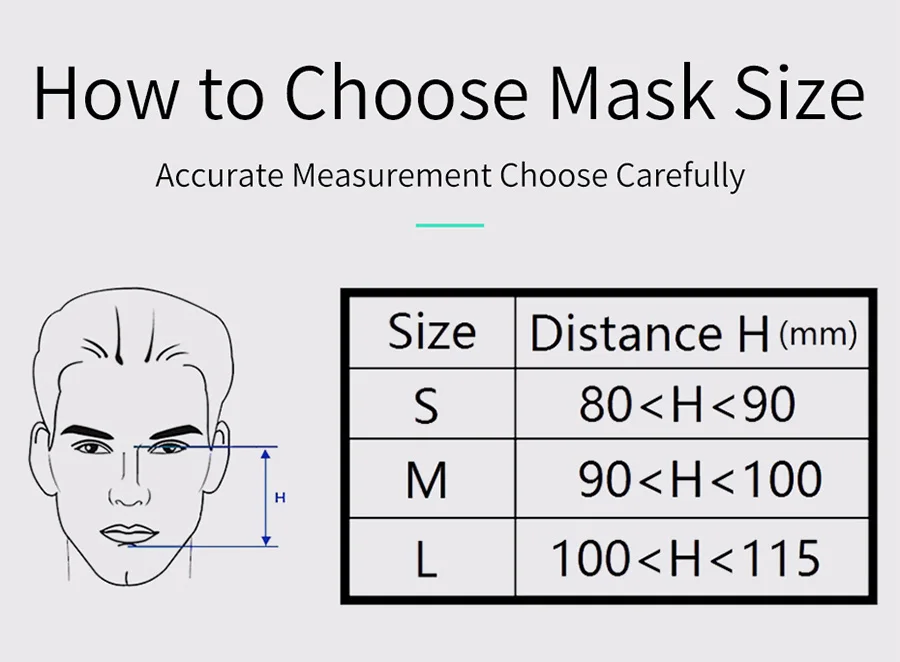 BMC CPAP силиконовая гелевая маска Размер/М/Л с регулируемым головным убором жгут для Анти Храп апноэ сна упаковка из 1