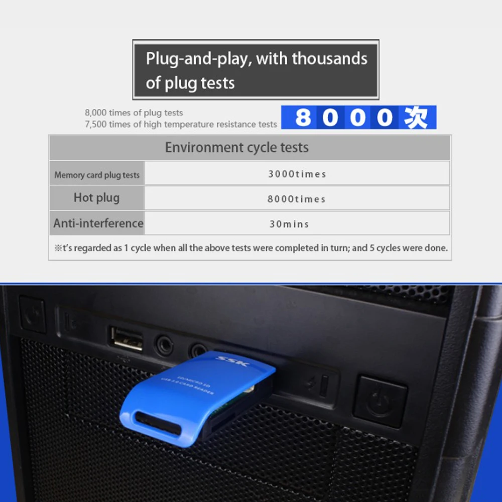 Картридер SSK USB 3 0 SD/Micro SD TF OTG адаптер для карт Type C устройство чтения смарт памяти
