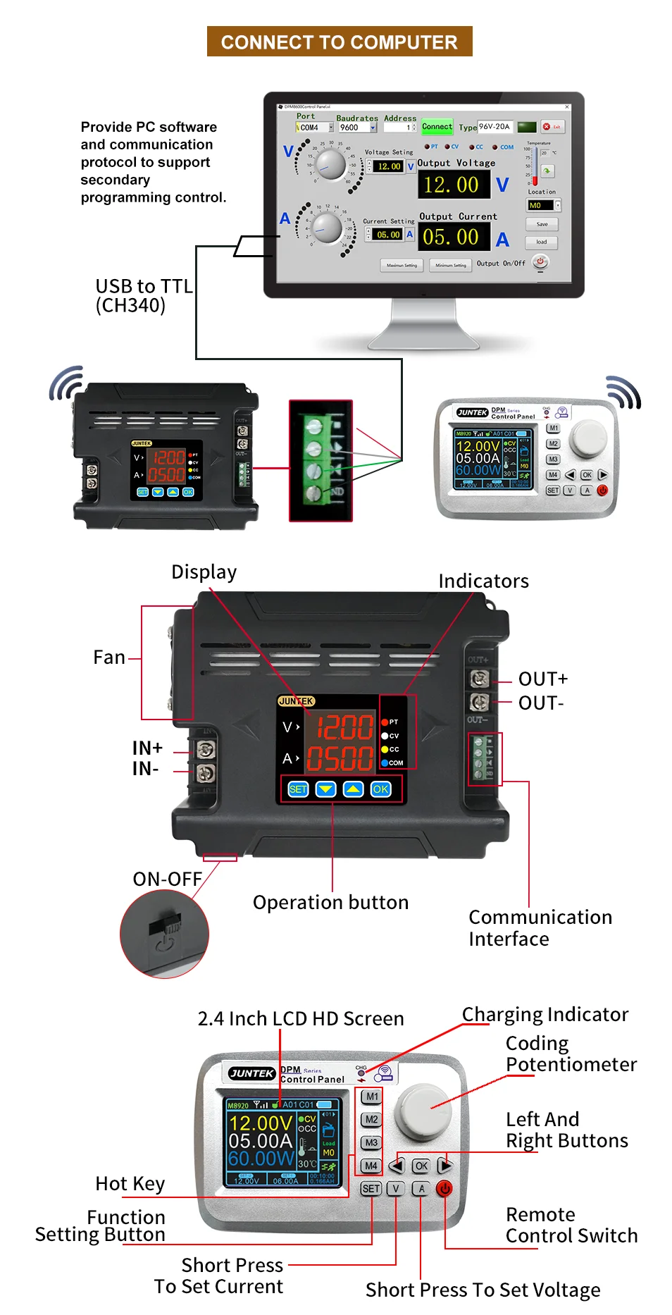 DPH8920-RF产品展示1