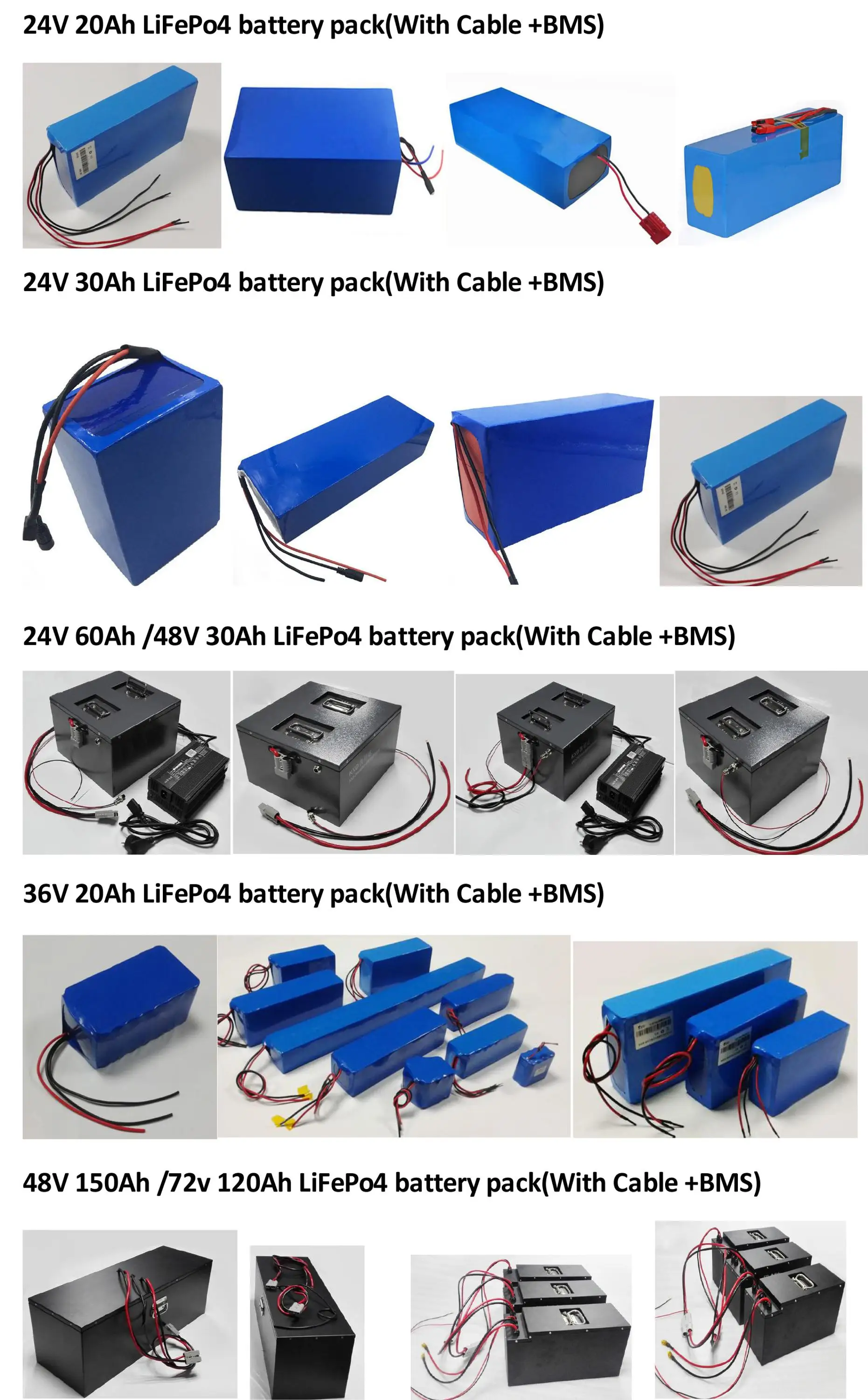 Rechargeable Deep Cycle 12V 100AH 200AH 300AH Lifepo4 Lithium Ion Battery Solar 12 Volt
