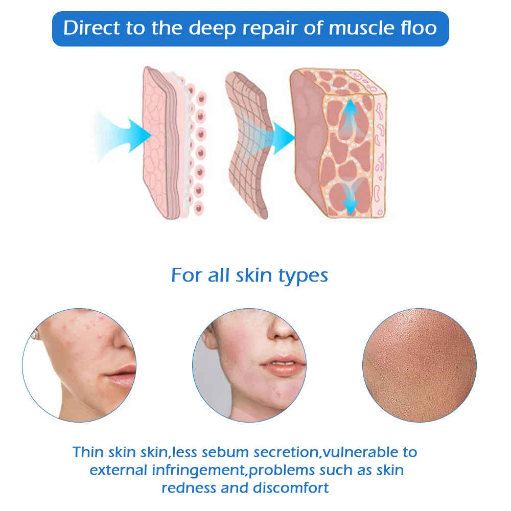 Ultima A6 Electric Derma Pen with 12Pin Needles Stretch Marks Wrinkle Remove Eyebrows Eyeliner Lips Tattoo Micro Needling Tool