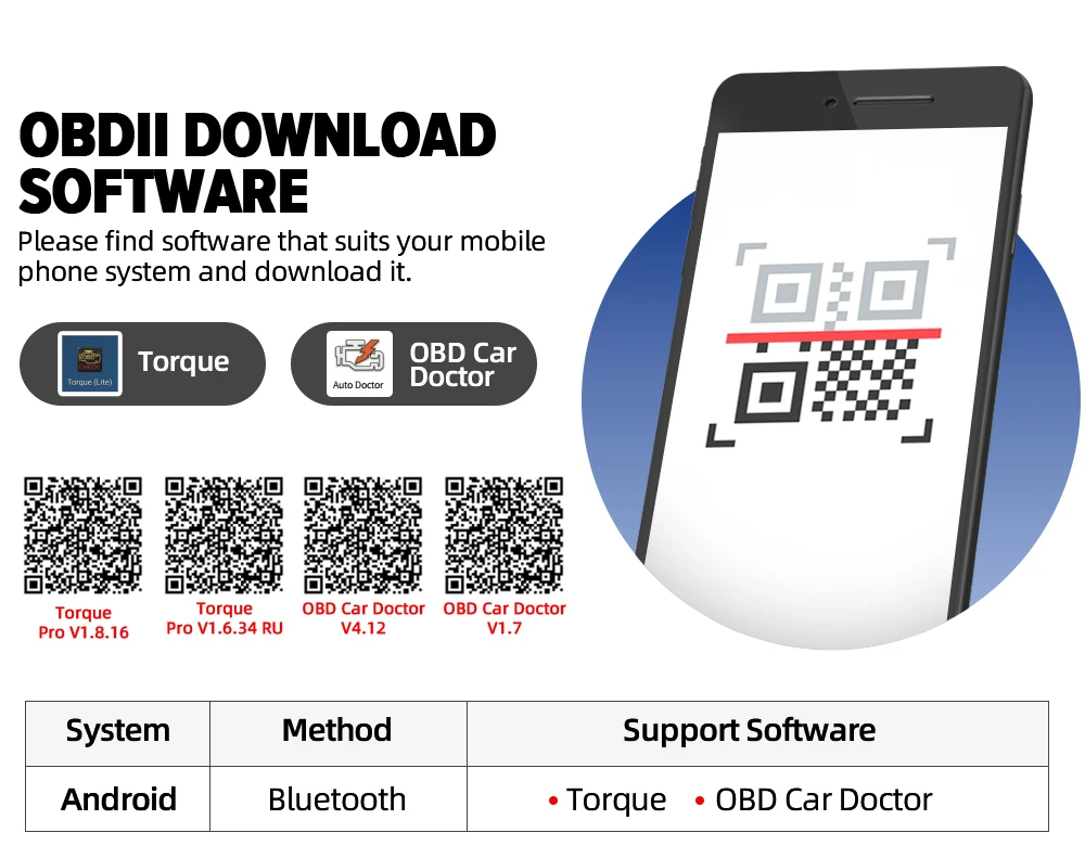Logiciel ELM327 Bluetooth