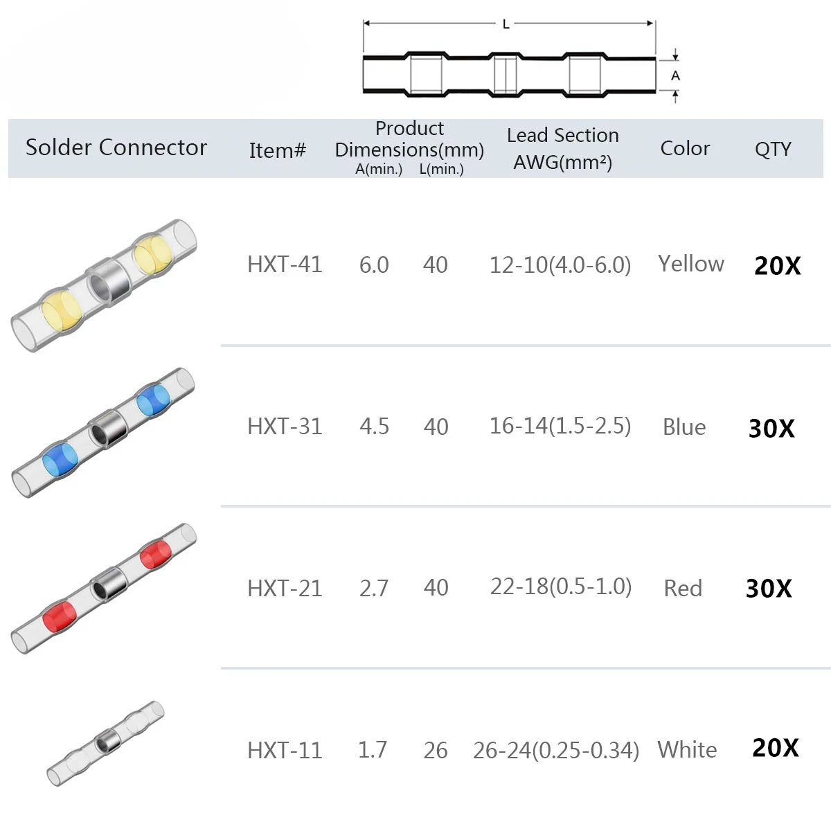 Najtaniej 100 sztuk wodoodporne uszczelnienie tuleja lutownicza terminale termokurczliwe Butt elektryczny drut Splice złącza zestaw asortyment 10 26AWG