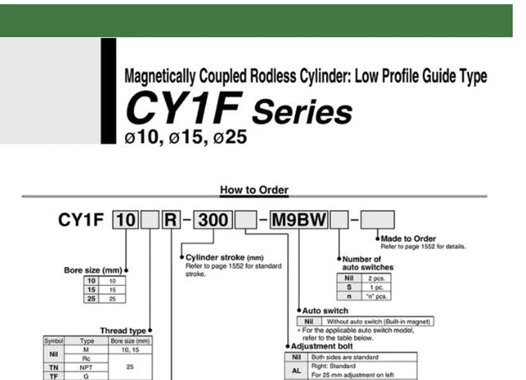 YIYUN магнитно бесщеточный цилиндр CY1F15L-300 CY1F15L-350 CY1F15L-400 CY1F15L-500 CY1F15L CY1F15R серии