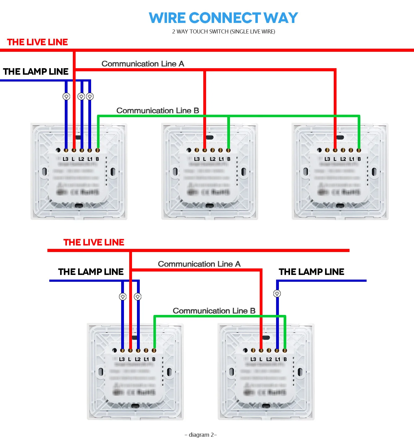 EU 1 2 3 Gang 2 Way Wall Light Controller  Home Automation Touch Switch For Stair Inside / Outside Control Switch Glass Panel