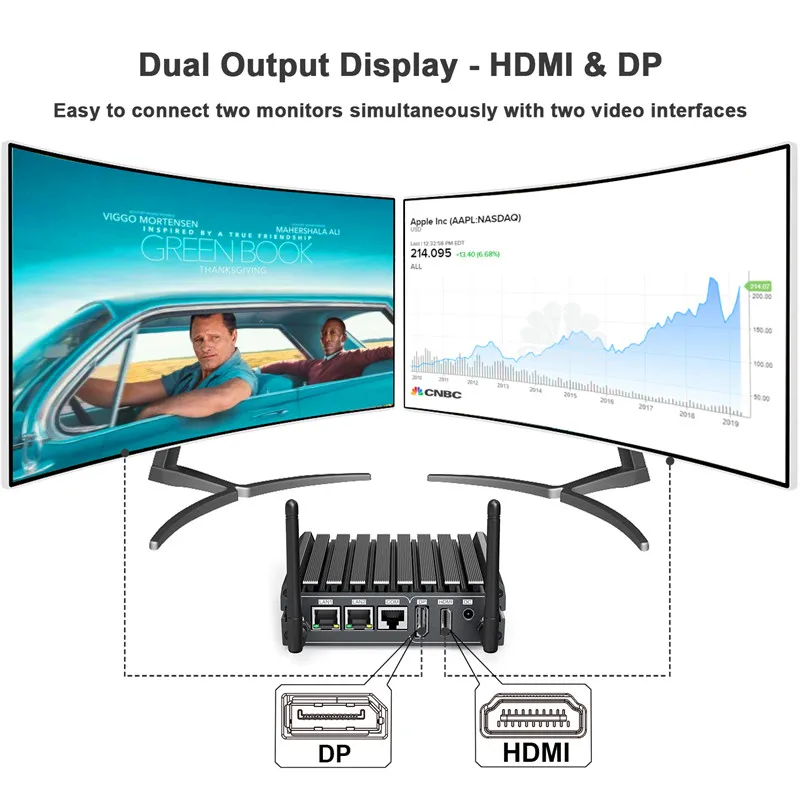 

Anless Mini Computer J1900 CPU MINI PC Win10 OS Dual Display with HDMI DP Port TV Box Support 8GB RAM 128RB Emmc Max Mini Pc