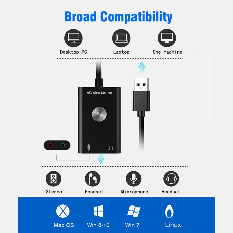 AI Assistant Smart Voice Translator Search Support 24 Languages USB Adaptor AI Voice to Text Sound Card