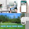 Video Surveillance