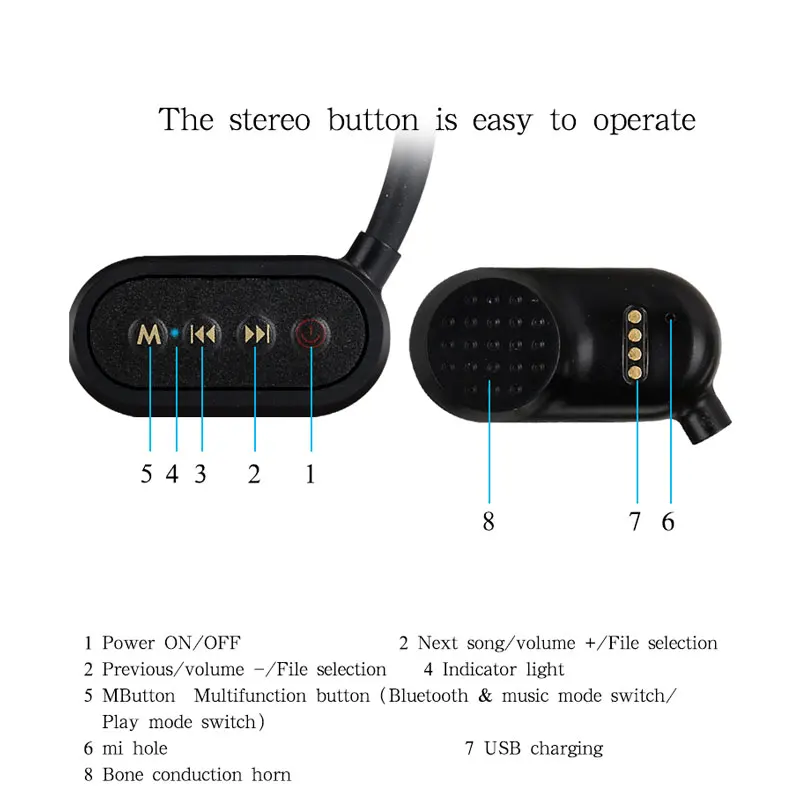 Samsung Original Intelligent LED Back Case Cover