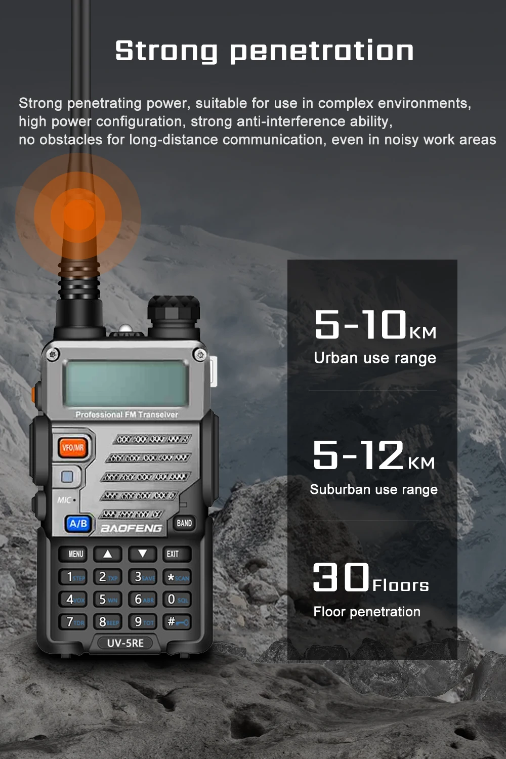 Baofeng BF-UV5RE, Любительское радио, портативная рация, 5 Вт, VHF UHF136-174, 400-520 МГц, радио, двухдиапазонное, двухстороннее радио