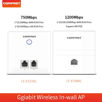 

Supply Hotel Use Wifi Extender Wireless In Wall AP 86 Panel RJ45 WAN LAN Port Router Dual Band 750-1200M Ethernet Access Point