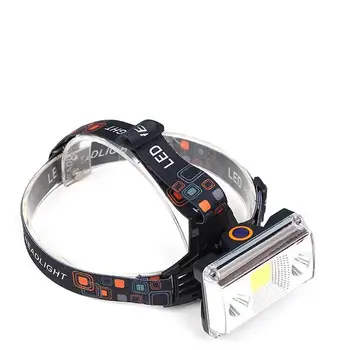 

10000 Lumens COB LED Headlamp USB Charging Headlight Tactical 4-Mode Bicycle Flashlight Hunting Head Light