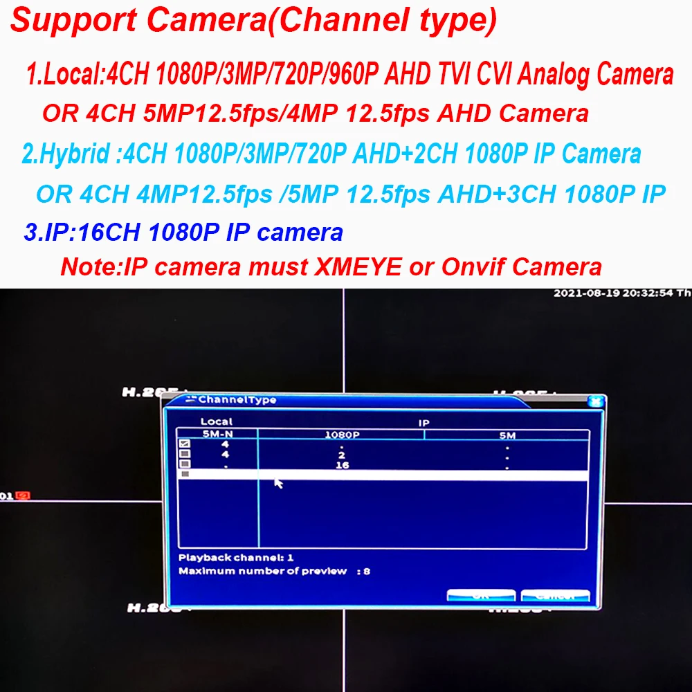 XMEYE DVR   ī޶ ýۿ ̺긮  , 3 in 1, 4CH 5M-N 1080P IP  NVR, 4 ä AHD TVI CVI