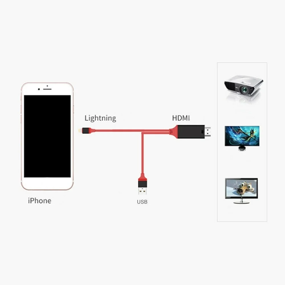 1080P HDMI адаптер кабель для Lightning цифровой av-адаптер для iPhone X 8 7 6 6 S, 8-контактный USB к HDMI кабель для ipad Mini Air Pro