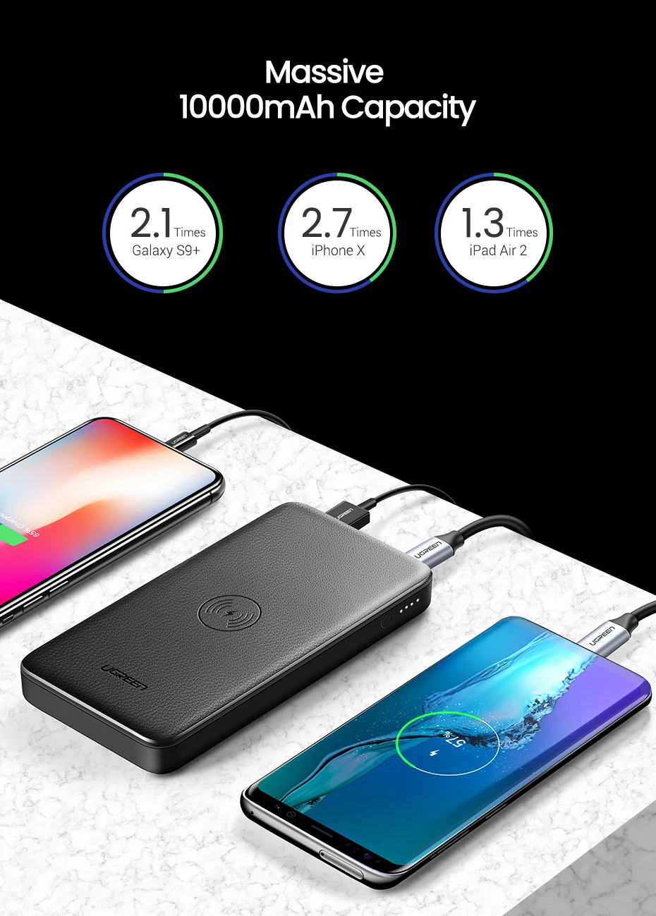 Ugreen power Bank 10000 мАч портативное быстрое зарядное устройство Быстрая зарядка 4,0 3,0 QC3.0 Qi Беспроводная зарядка для iPhone 11 Xs 8 PD повербанк