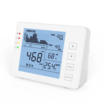 

Indoor Portable CO2 Detector Multifunctional Home Air Detector Intelligent Air Quality Analyzer Household Air Pollution Monitor