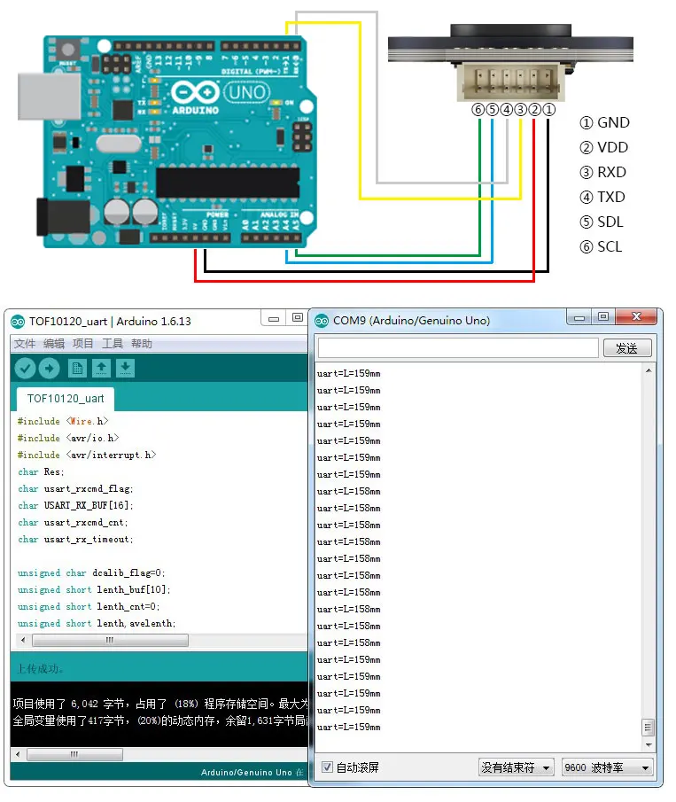 ToF лазерный модуль датчика расстояния TOF10120 UART IEC выход 3-5 В