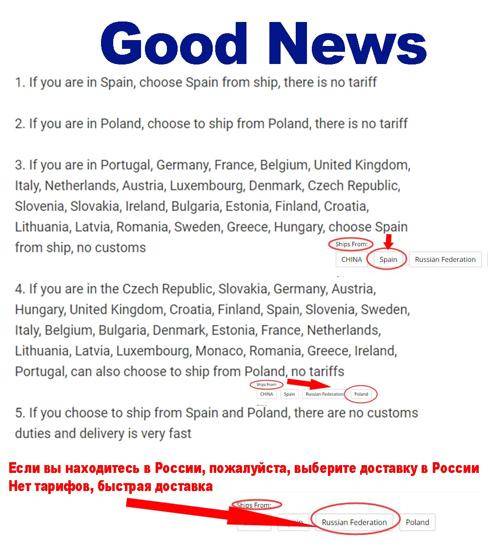 波兰仓西班牙仓说明图片