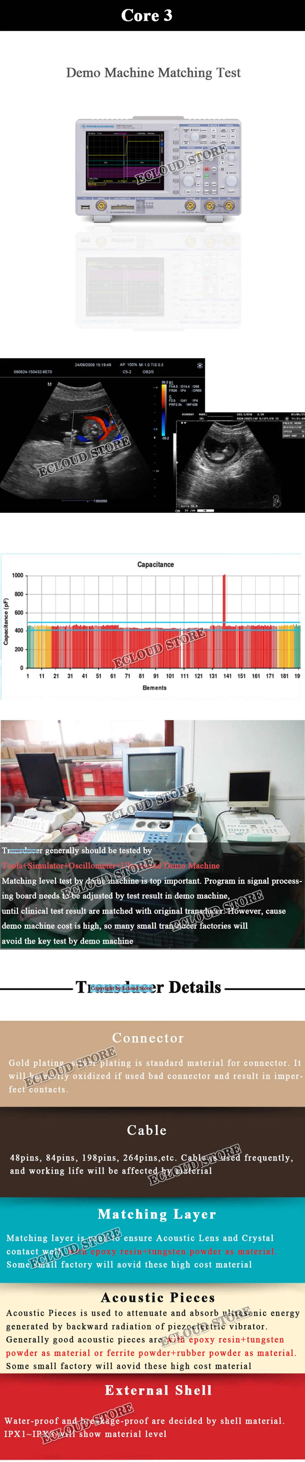 Хорошее состояние совместимый Easote endoquity E8-5 R10P для моей лаборатории 40/My Lab 50/My Lab 20 PLUS/Five/30cv