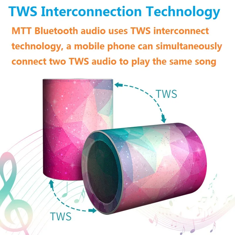 LEORY 808 мини USB беспроводной динамик Bluetooth 5,0 Саундбар TWS соединенный Открытый Портативный объемный