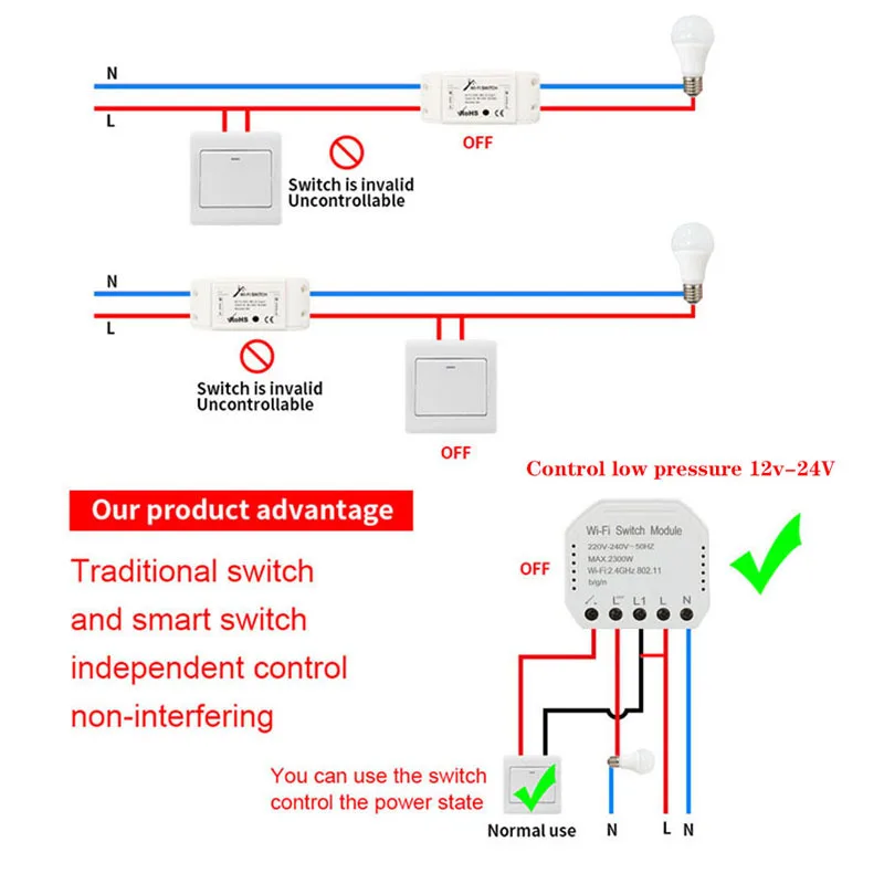 Wifi умный Wifi переключатель Diy выключатель модуль Smart Life/приложение Tuya дистанционное управление, 1/2 способ работы с Alexa Echo Google Home