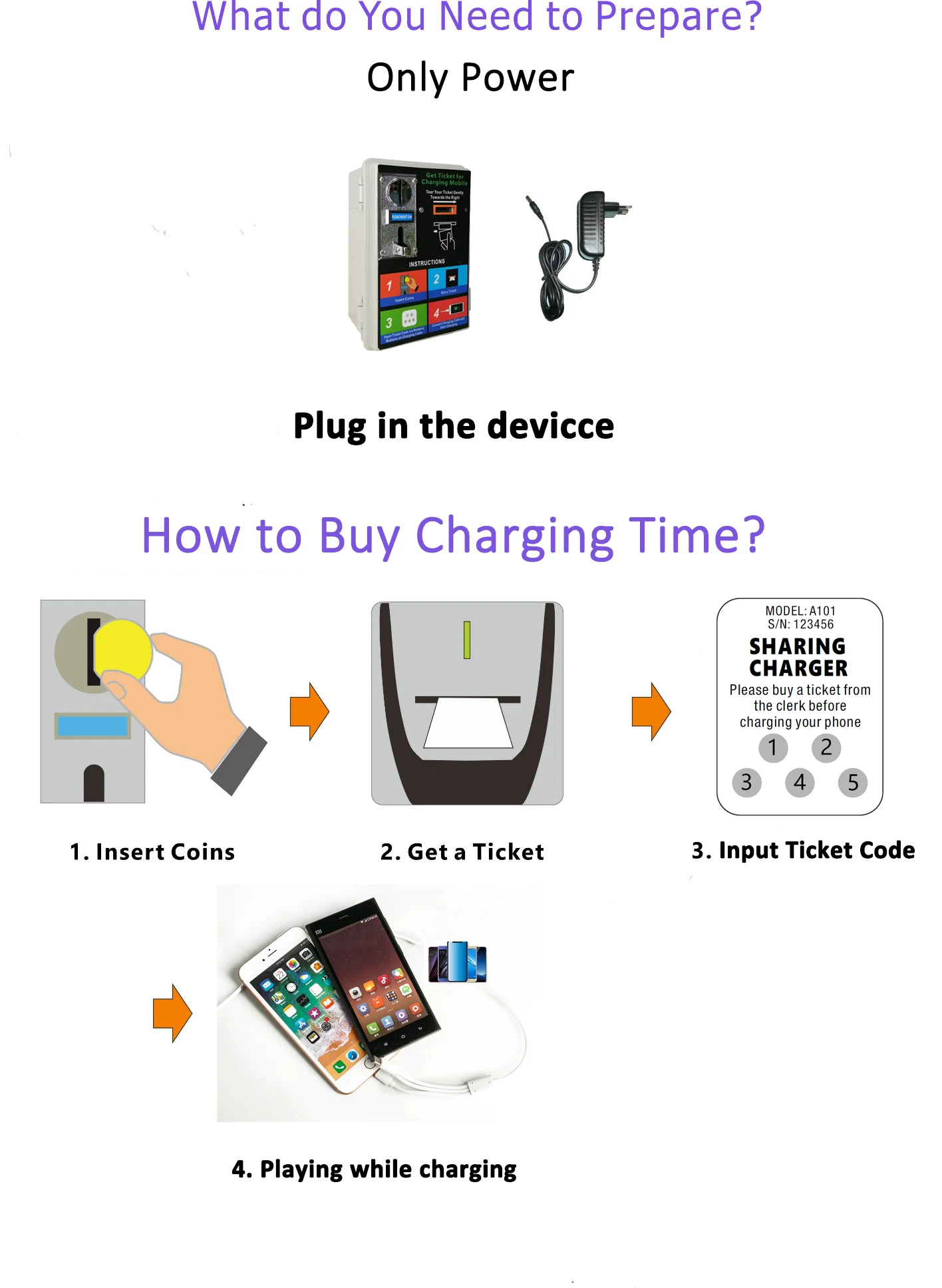 2019 Business Opportunities Wall Mounted Share Charging Add Ticket Code Self-service Mobile Charge For Hotel Coffee Shop