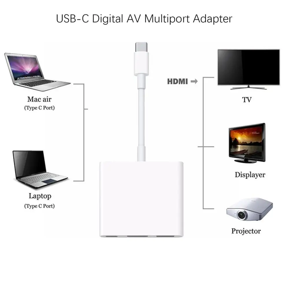 Type C HDMI USB 3 0 1 зарядный преобразователь цифровой AV многопортовый адаптер для MacBook
