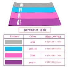 Latex Rally Belt Anti-Slip Yoga Resistance Band Indoor Outdoor Fitness Equipment 0.5mm-1.1mm Sport Training Workout Elastic Band