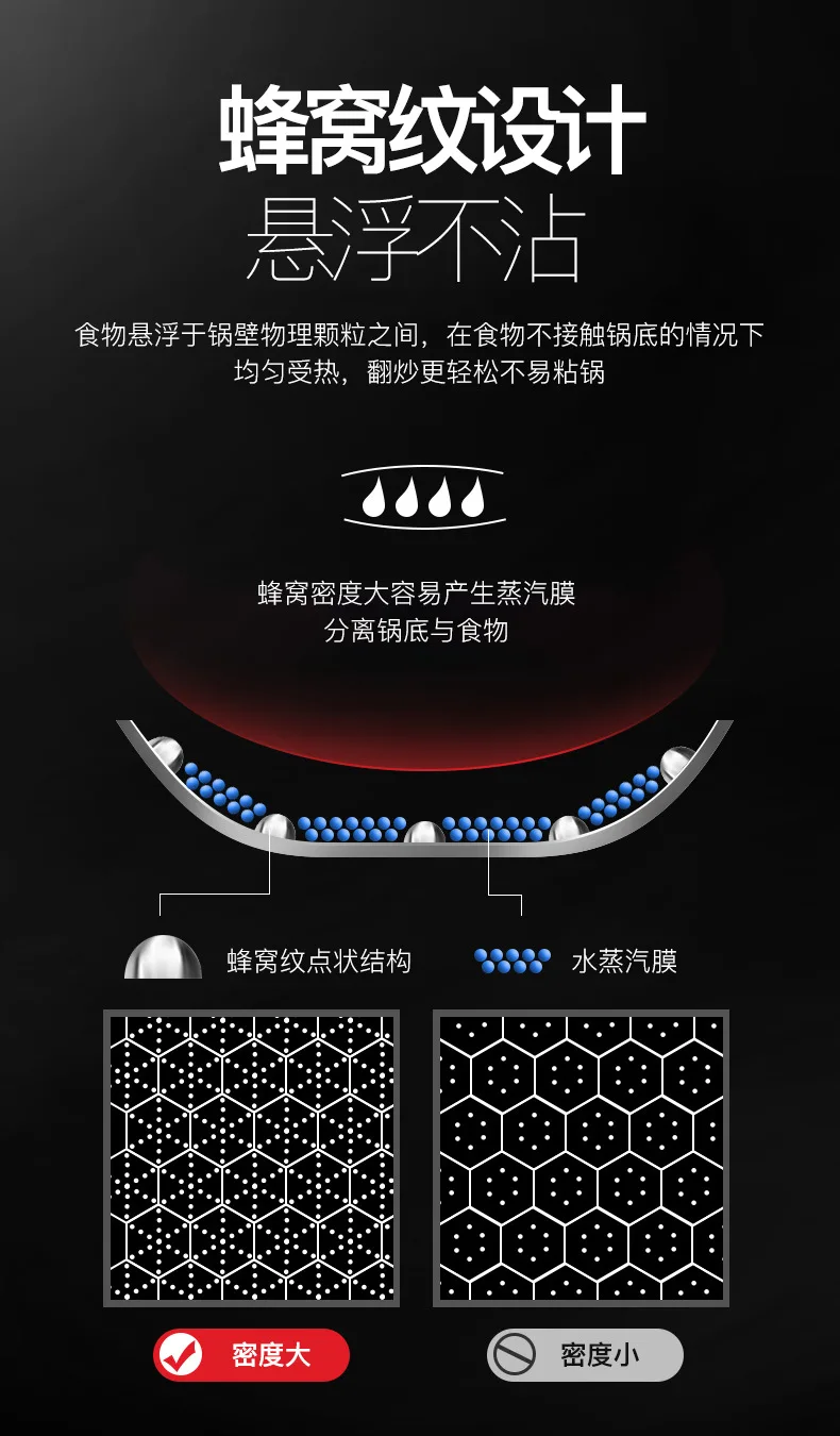 Соты 32 см из нержавеющей стали вок антипригарная кухонная утварь без дыма термостойкая сковорода кухонный горшок