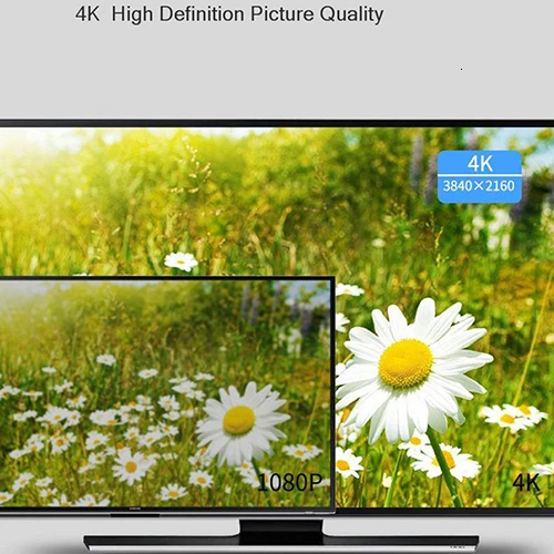SeenDa USB C к HDMI 4 К кабель 2 М адаптер удлинитель конвертер HD ТВ USB-C для huawei mate 20 MacBook Pro samsung Galaxy S9 S8 tv