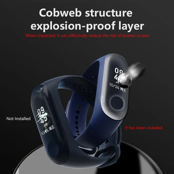 

Hydrogel Protective Film For Xiaomi Mi Band 5 Protection Film Full Screen Protector Not Tempered Glass Cover Smart Watch TXTB1