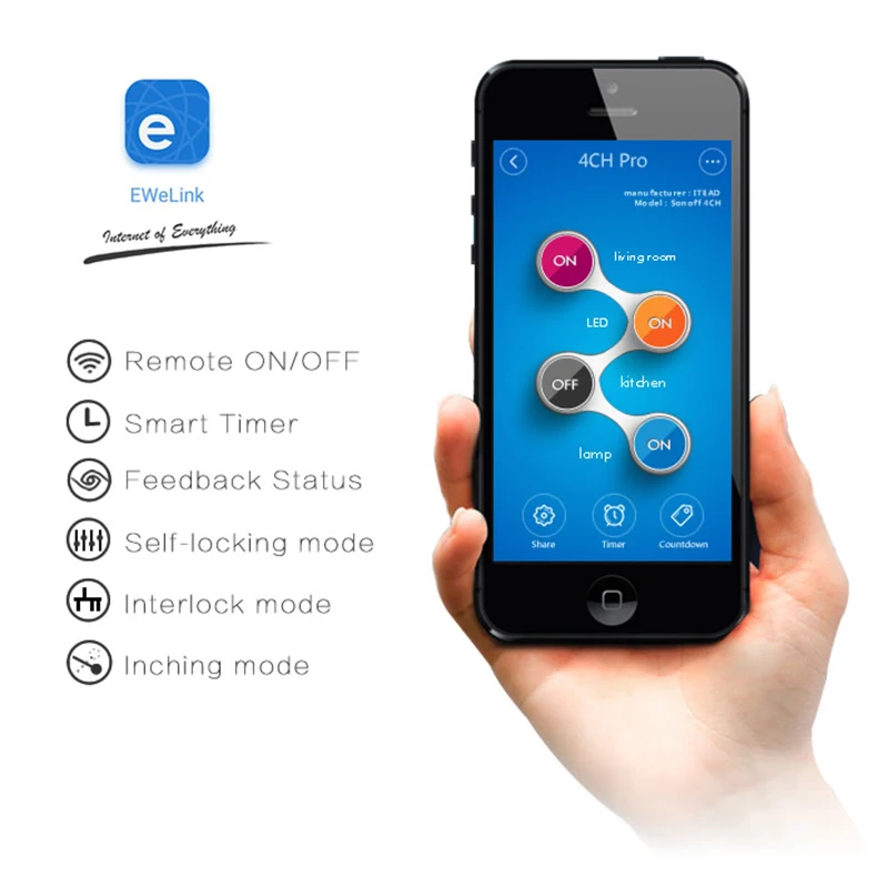 Smart Electronics