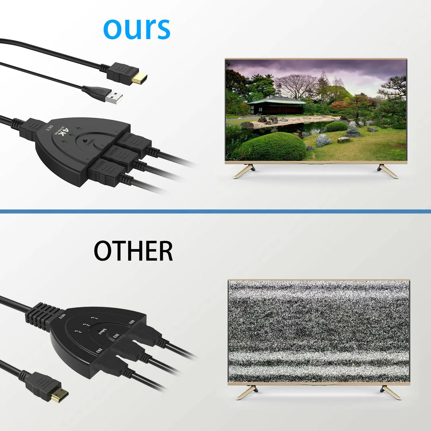 Full HD HDMI сплиттер 1X3 репитер усилитель 3D 1080p 4K переключатель коробка 1 в 3 выхода