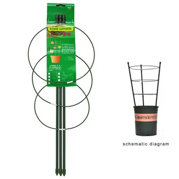 

1/5/10 Pcs Plant Support Cages Hoops Garden Plants Support Rings for Potted Plants Heavy Duty Grow Through Flower Plant Supports