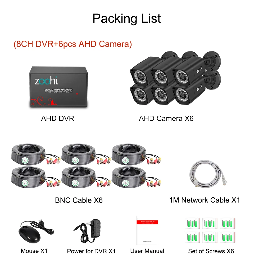Система видеонаблюдения Zoohi 6CH 720P/1080P AHD камера безопасности DVR комплект CCTV